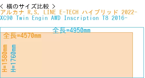 #アルカナ R.S. LINE E-TECH ハイブリッド 2022- + XC90 Twin Engin AWD Inscription T8 2016-